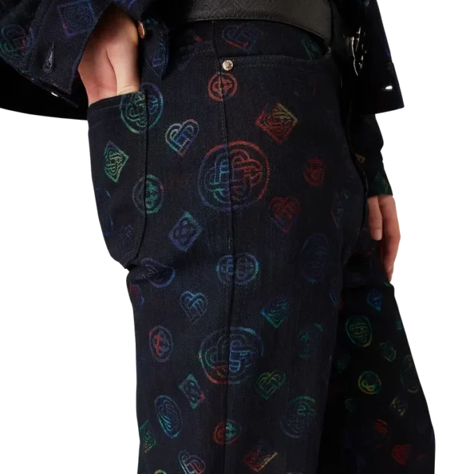 Calças de ganga Heatmap Calças de ganga Heatmap