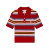 Camisas às riscas